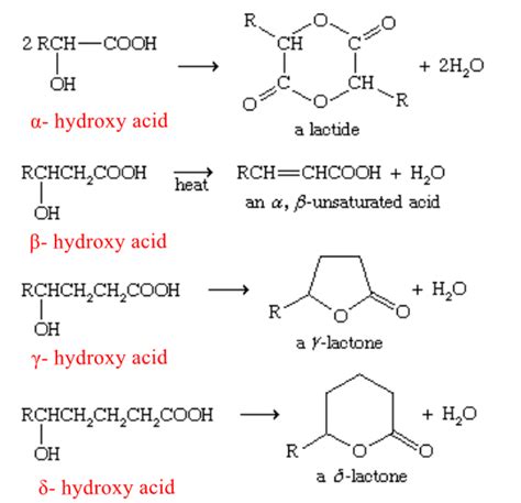 What Is Effect Of Heat On Hydroxy Acids اسألني كيمياء