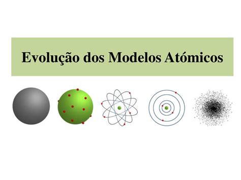 Ppt Evolu O Dos Modelos At Micos Powerpoint Presentation Free