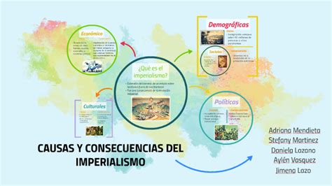 causas y consecuencias del imperialismo by Jimena Lazo Yataco on Prezi