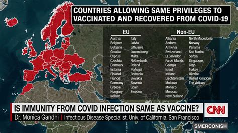 Covid 19 Hybrid Immunity Offers Increased Protection That Is Longer