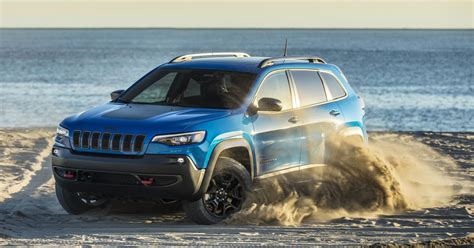 How To Make The Most Of Your Jeep Cherokee's Sport Mode?