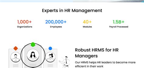 Zimyo Hrms Is Complete Hr Solution For Any Size Organization In India