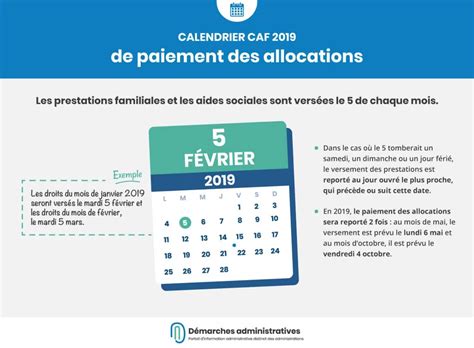 Quand s arrête le versement des allocations familiales 209 fr