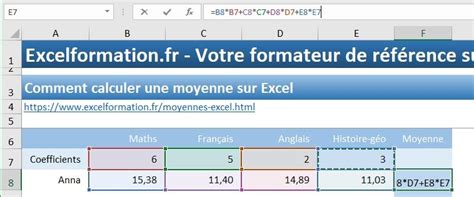 Ntroduire Imagen Formule Excel Moyenne Pond R E Fr Thptnganamst