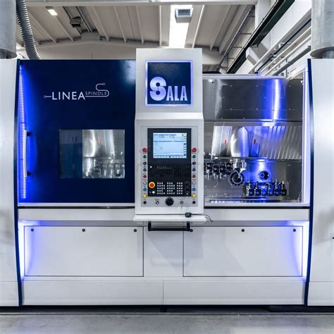 linea spindle posted  linkedin