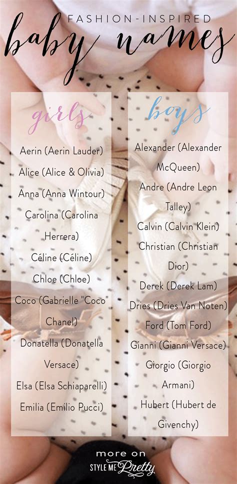 Fabulous Baby Names for Future Fashionistas | Baby names, Names ...