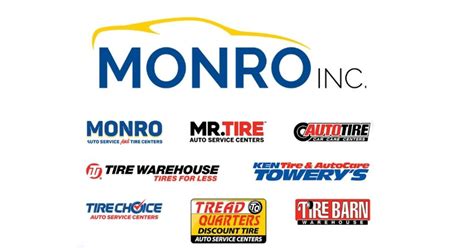 Monro Execs Encouraged By Gradual Rebound In Store Traffic Tire