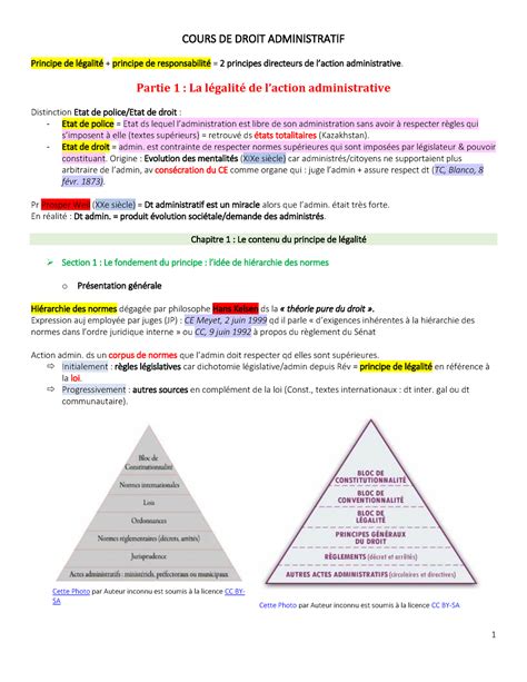 Cours Droit Administratif Cours De Droit Administratif Principe De