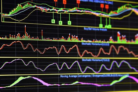 A Quick Guide To Crypto Indicators Crypto Discipline