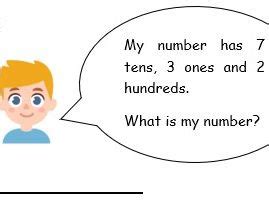 Year 3 Maths Recognise Place Value Teaching Resources