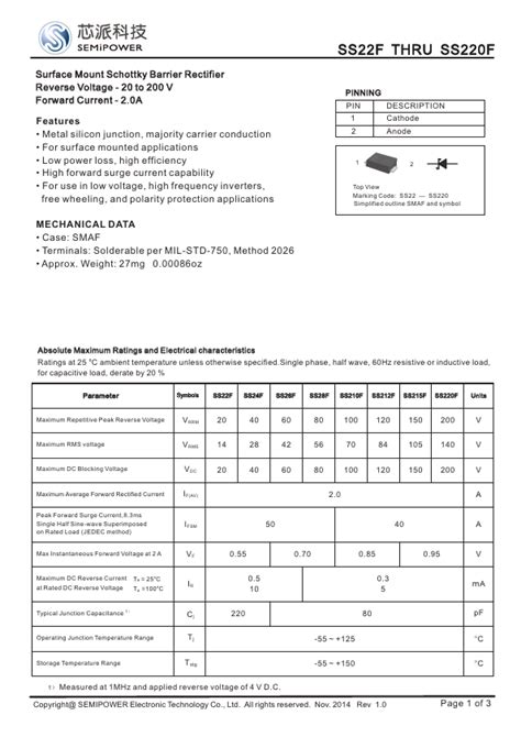 Ss F Datasheet Surface Mount Schottky Barrier Rectifier