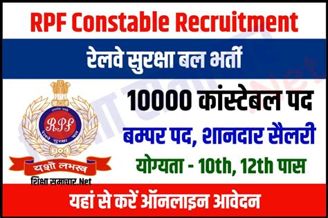 RPF Constable Recruitment 2024 Notification Apply Online 10000 Posts