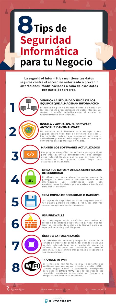 Tips De Seguridad Inform Tica Para Tu Negocio Infograf A