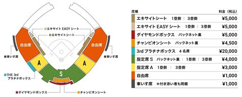 イチローと松坂大輔がバッティング練習！ 1121『高校野球女子選抜vsイチロー選抜kobe Chiben』にて Spice エンタメ