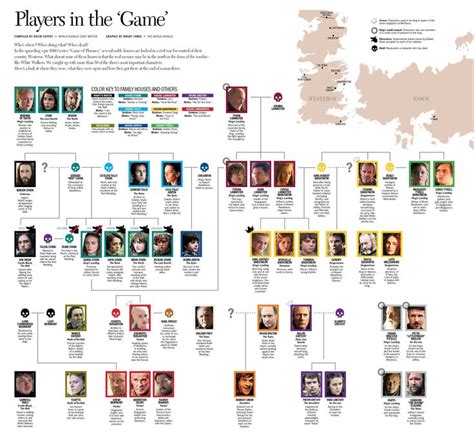 Pin De Fer Diaz En Anime Game Of Thrones Mapa Juego De Tronos Y