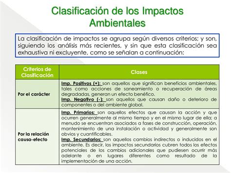 IdentificaciÓn De Aspectos E Impactos Ambientales