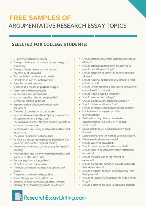 Argumentative Research Essay Topics for College Students