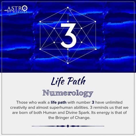 Name Numerology Numerology Life Path Numerology Life Path