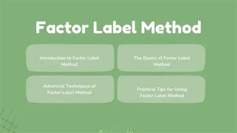 Factor Label Method - The 4 Ultimate Guide to Better Math! - label template