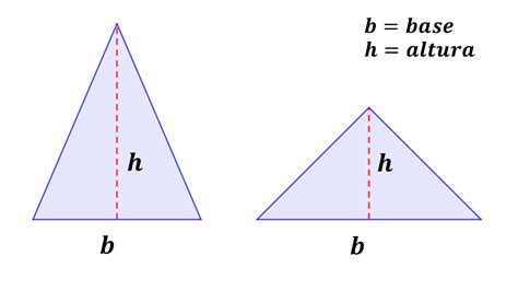 Perímetro Y área Del Triángulo Isósceles Aula05mate