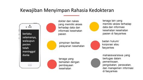 Rahasia Kedokteran Nusantara Medicolegal Online Class Dr Tammy J