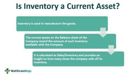 Is Inventories A Current Asset Full Explanation With Examples