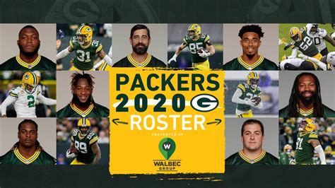 Packers 2020 Roster In Photos