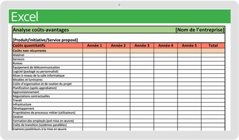 Modèles Financiers Gratuits Dans Excel