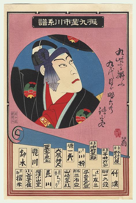 20th Century Artist Not Read Ichikawa Danjuro IX As Sukeroku 1921