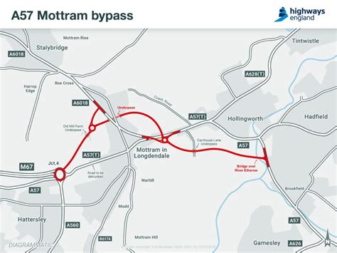 Mottram bypass reaches major milestone - UK Construction Online