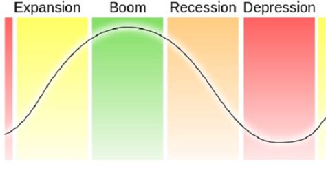 Marketing Errors to Avoid When Promoting Your Business - Merchant Droid 