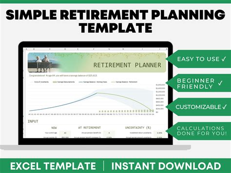 Financial Independence Tracker | Retire Early With This Retirement ...