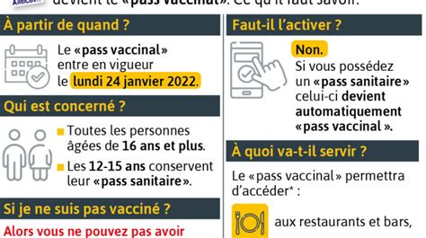 Covid Pass Vaccinal Valid Par Le Conseil Constitutionnel Il