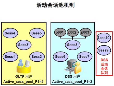 61 解析数据库资源管理器 竹蜻蜓vYv 博客园