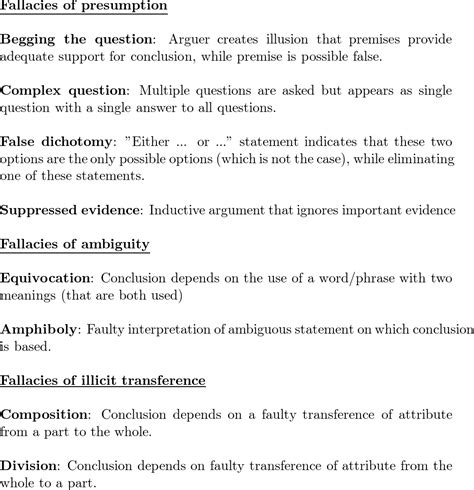 Ambiguity Fallacy Examples