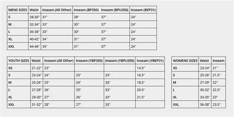 Catchers Gear Size Chart - JacklynAfizah