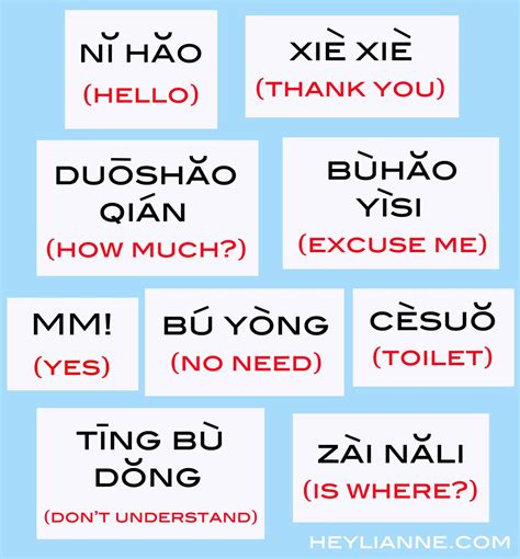 Mandarin Cheat Sheet Pdf