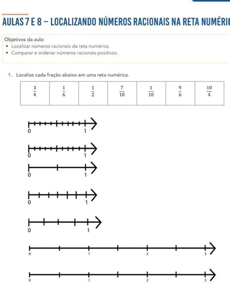 localiza cada fração abaixo em uma reta numérica brainly br