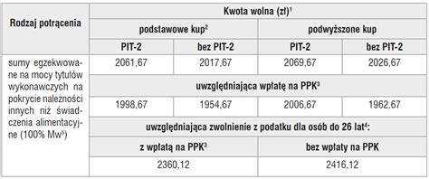 Ifk Platforma Ksi Gowych