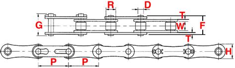 Roller Chain Size Chart With Dimensions, 60% OFF