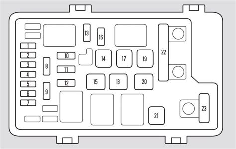 Honda Odyssey Wiring Diagram For Fuse Inside Fuse Panel Fu