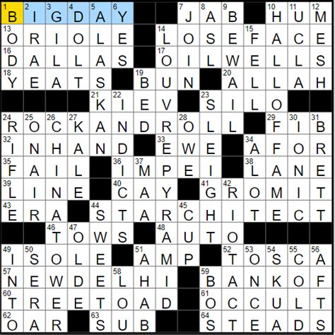 Rex Parker Does The Nyt Crossword Puzzle