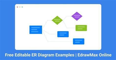 Free Editable Er Diagram Examples Edrawmax Online