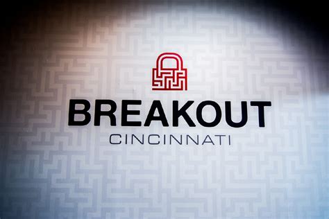 This Is What It Looks Like To Breakout Of An Escape Room | Cincinnati ...