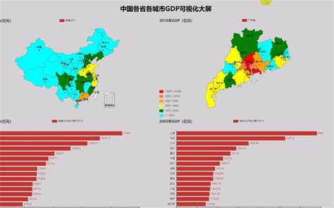 各省市gdp分布地图 图库 五毛网