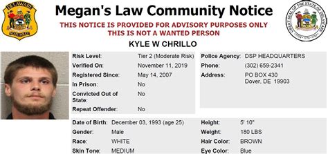 Homeless Sex Offender Notification Delaware State Police State Of Delaware