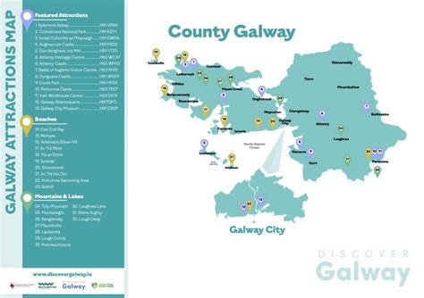 Attractions - Discover Galway