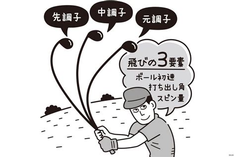 先・中・手元 なぜ上級者やクラブに詳しいゴルファーは『シャフトの調子』にこだわるのか 【フィッターに聞く】 ゴルフ総合サイト Alba Net