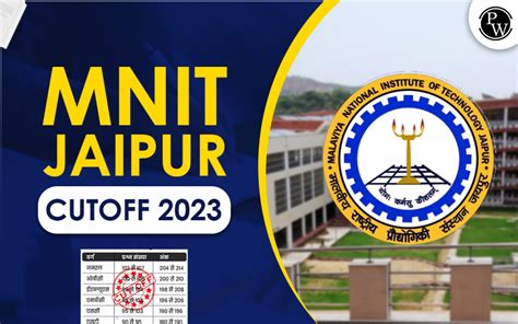 MNIT Jaipur Cutoff 2024 Steps To Check Cutoff Last Round Closing