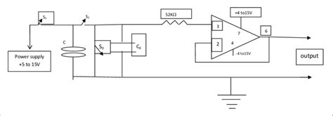 Circuit diagram for capacitance meter. | Download Scientific Diagram